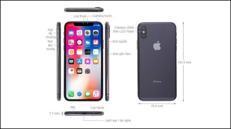 iPhone X giá bao nhiêu? Đánh giá cấu hình iPhone X ở hiện ...