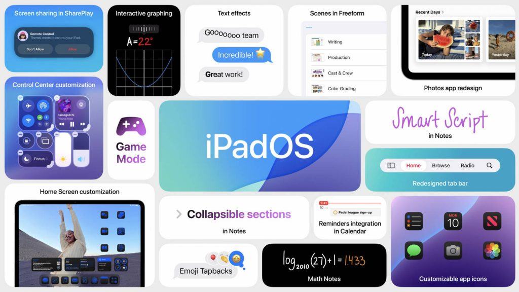 iPadOS 18 cập nhật gì mới? Những dòng iPad nào được cập nhật?