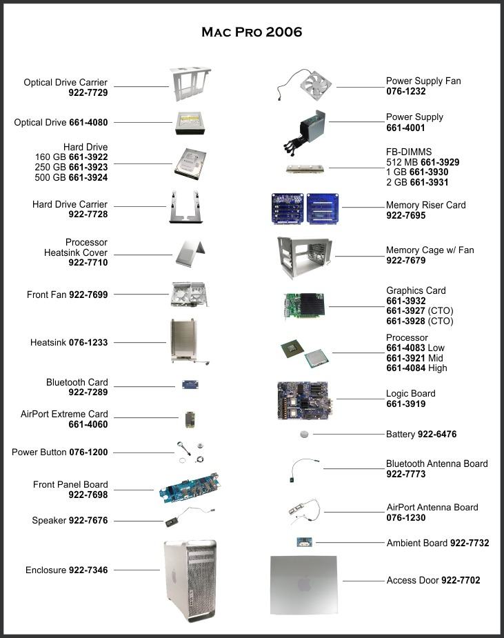 Mac Pro (2006-2007) A1186 Parts