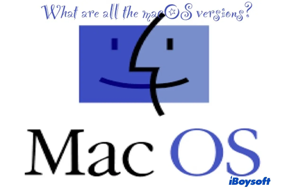 macOS Versions List in Order - Including the Latest macOS