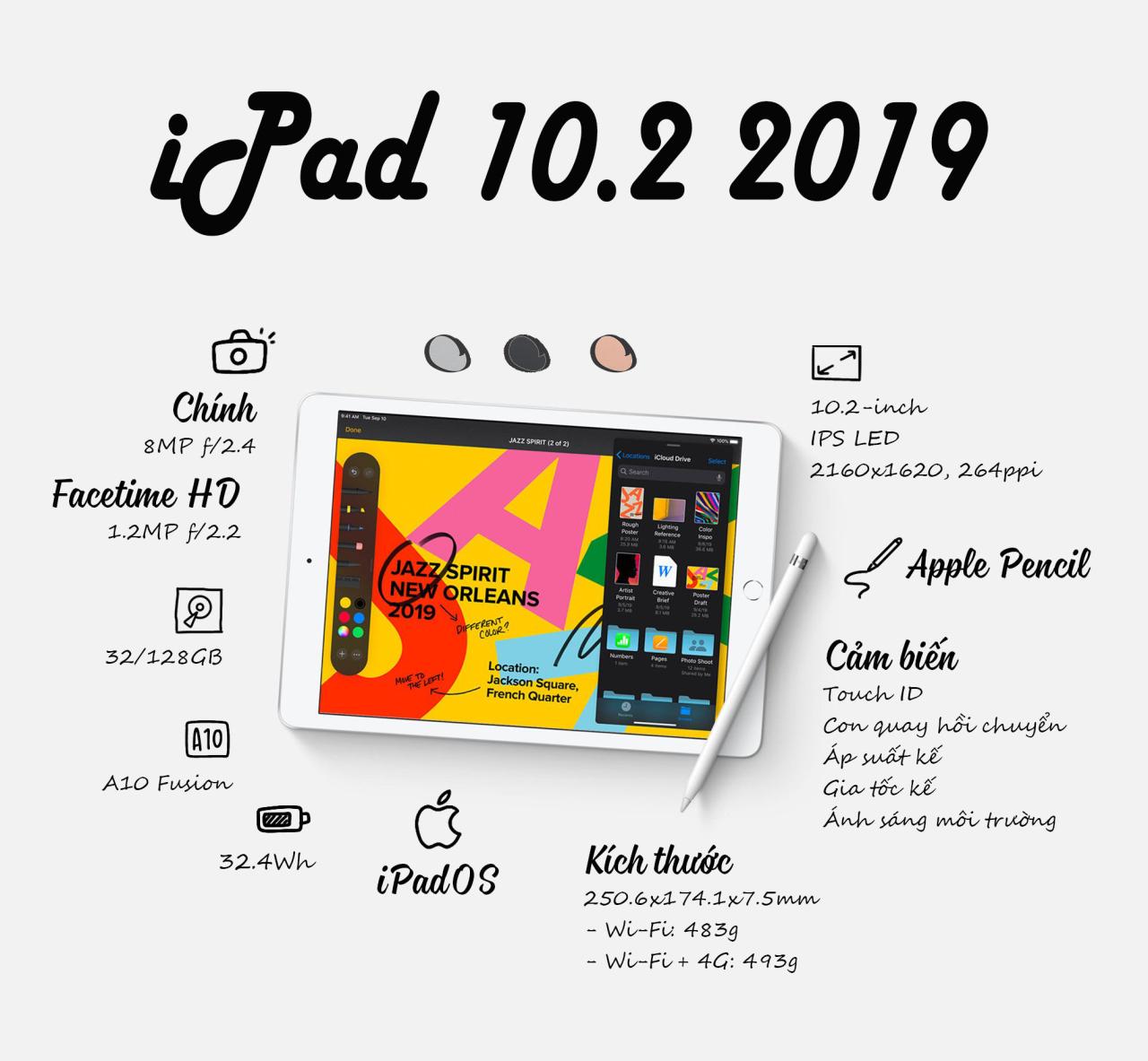 danh gia ipad gen 7 1BUQLCd