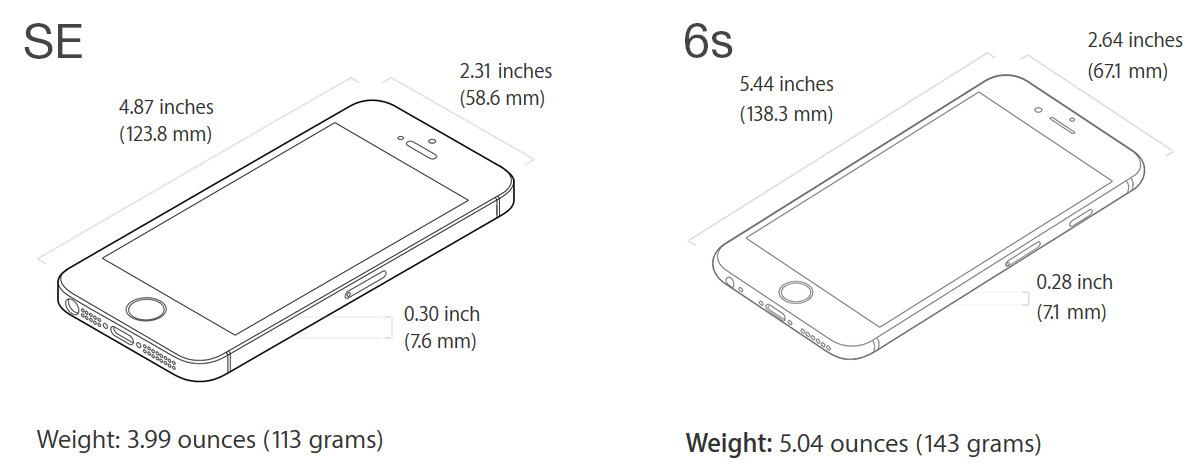 iphone se vs iphone 6s 1FDb3s8